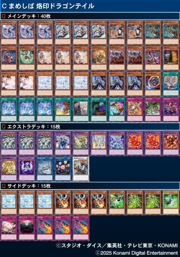 遊戯王大会結果】第16回Mogi杯 チーム戦 優勝は【キラーチューン