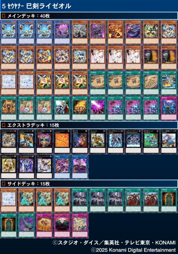 遊戯王大会結果】第1回つりおCS桐生 個人戦 優勝は【ヤミー】！ ※新