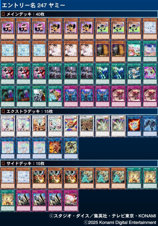 遊戯王大会結果】第6回黒猫CS 個人戦 優勝は【閃刀姫