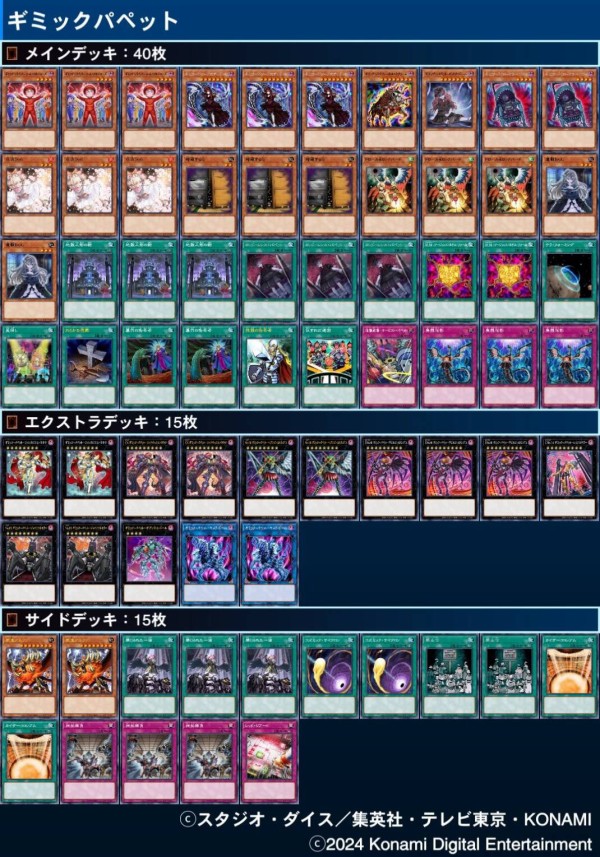 遊戯王大会結果】第5回つりおCS North-Kanto 個人戦 優勝は