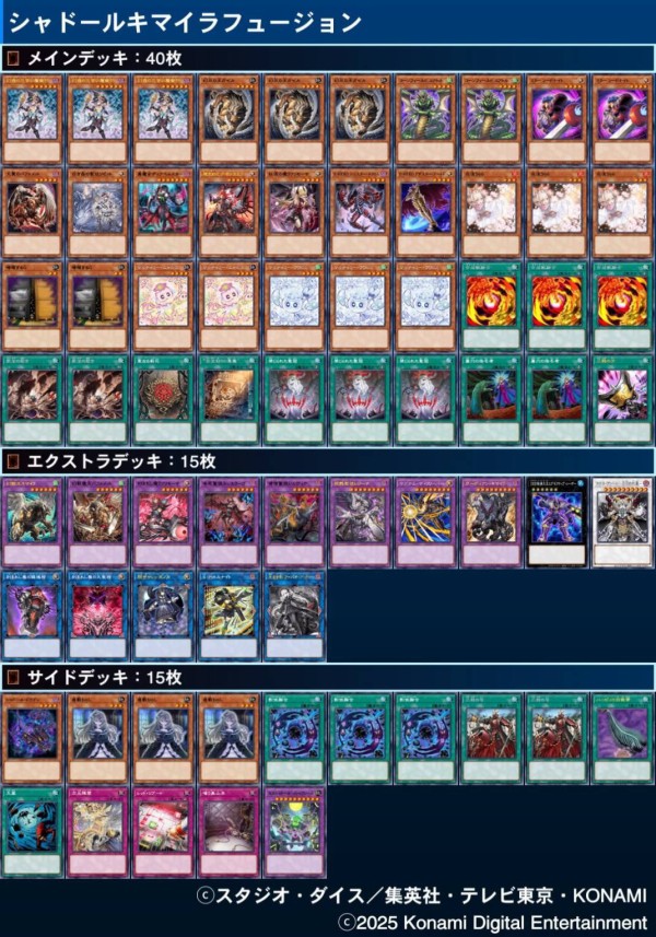 遊戯王大会結果】第8回ふわドラ杯 チーム戦 優勝は【鉄獣戦線ヤミー