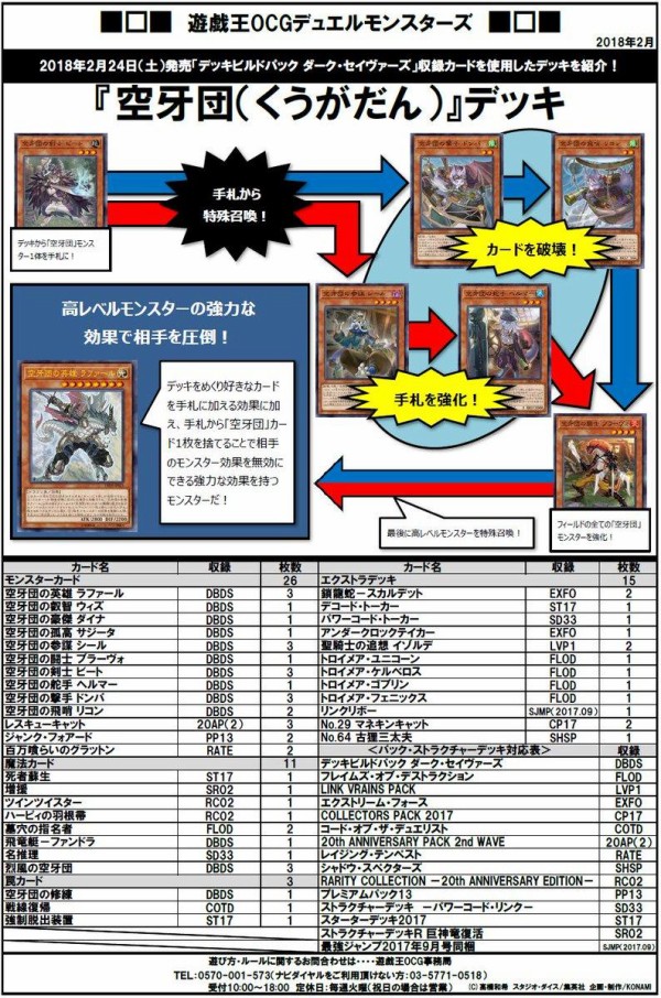 遊戯王ocg 空牙団 のデッキレシピを公式が紹介 スターライト速報 遊戯王ocg情報まとめ 遊戯王ocg 空牙団 のデッキレシピを公式が紹介 スターライト速報 遊戯王ocg情報まとめ