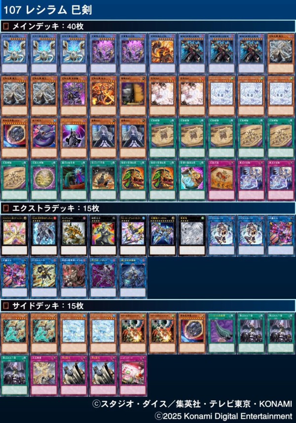 遊戯王大会結果】第19回Tetsu Champion Ship 個人戦 優勝は【K9VS