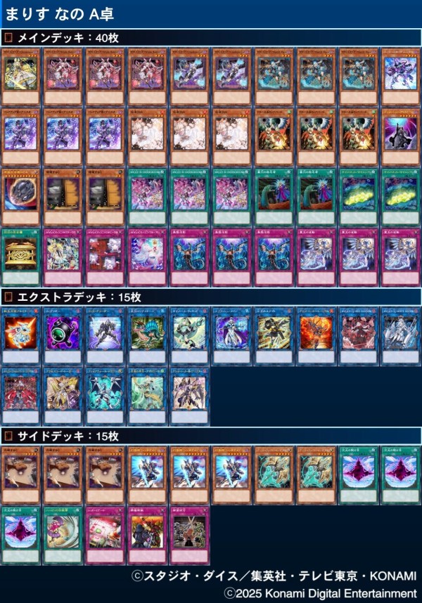 遊戯王大会結果】第45回kinta CS チーム戦 優勝は【K9VS