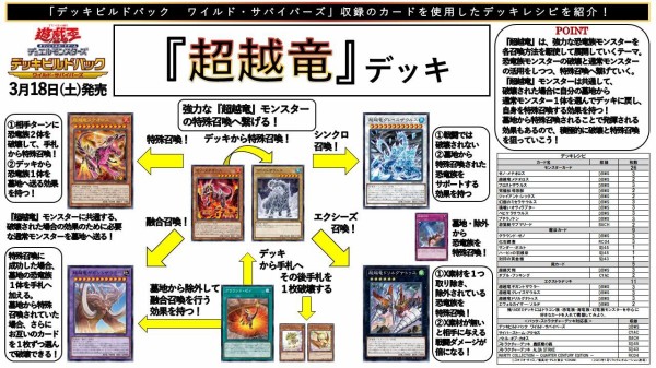 遊戯王OCG】『超越竜』のデッキレシピを公式が紹介！ : スター