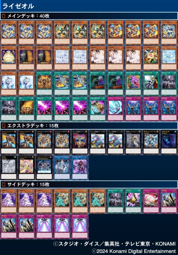 遊戯王大会結果】第7回こいCS チーム戦 優勝は【閃刀姫