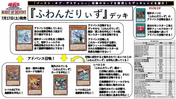 遊戯王ocg ふわんだりぃず のデッキレシピを公式が紹介 スターライト速報 遊戯王ocg情報まとめ