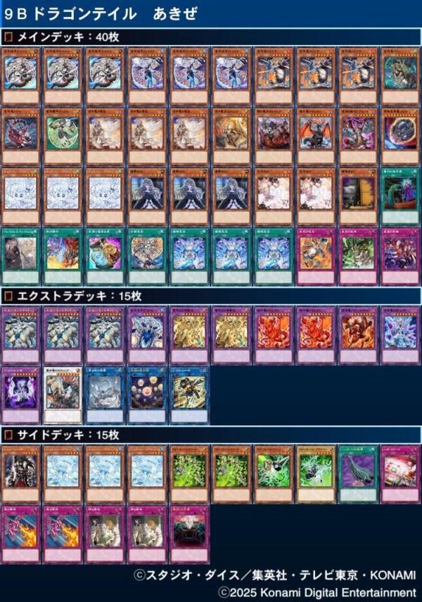 遊戯王大会結果】第16回Mogi杯 チーム戦 優勝は【キラーチューン