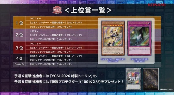 遊戯王OCG情報】YCSJ OSAKA 2026の賞品は『カオス・ソルジャー －開闢