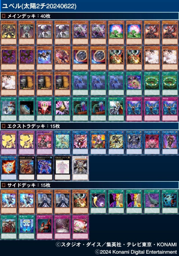遊戯王デッキ デモンスミスユベルデッキ ガチ構築 ① 2024】世界大会