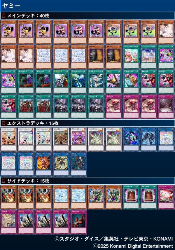 遊戯王大会結果】第26回わよCS チーム戦 優勝は【閃刀ヤミー】【マギ