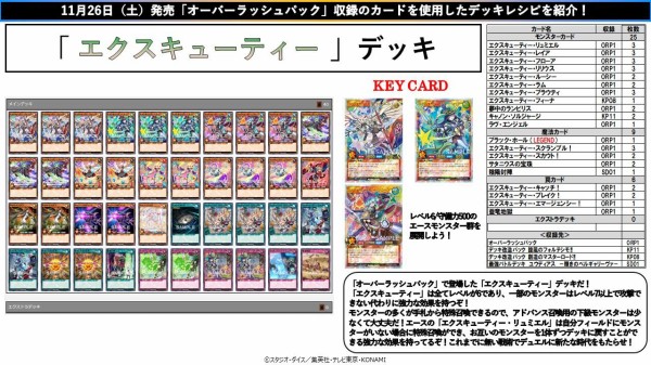 送料無料 遊戯王ラッシュデュエル エクスキューティー デュエルセット