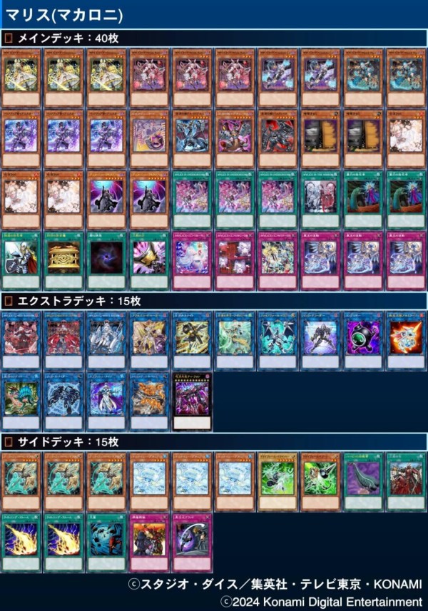 遊戯王大会結果】第1回トレスタCS チーム戦 優勝は【M∀LICE