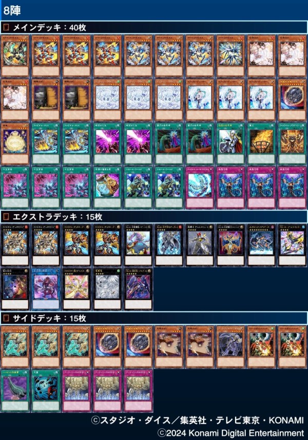 遊戯王大会結果】第43回kinta CS 個人戦 優勝は【ライゼオル