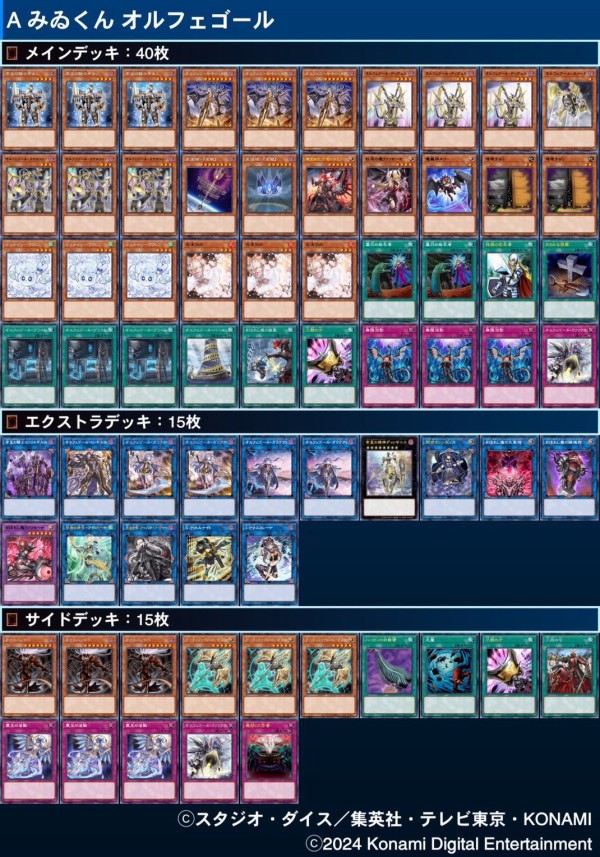 遊戯王大会結果】第4回将軍祭 チーム戦 優勝は【デモンスミス