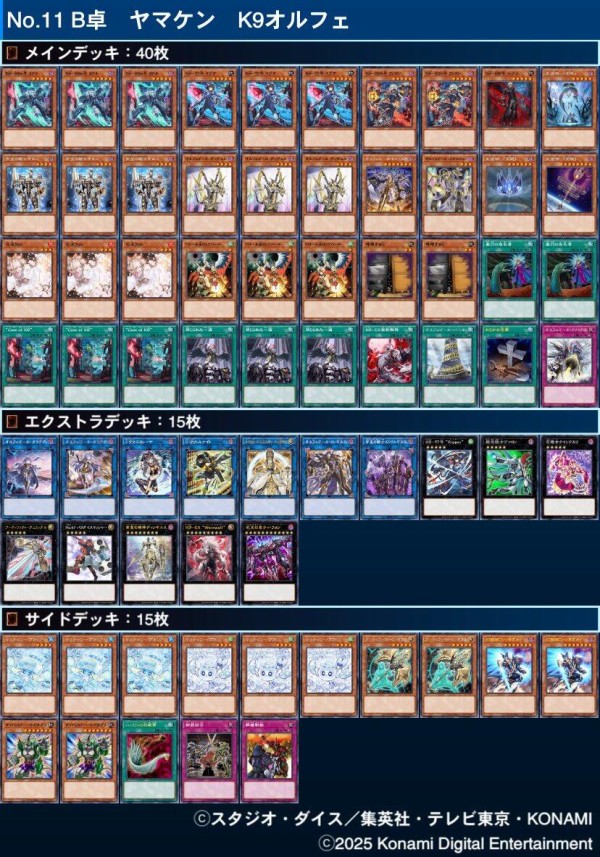遊戯王大会結果】第31回アマガサCS チーム戦 優勝は【閃刀ヤミー