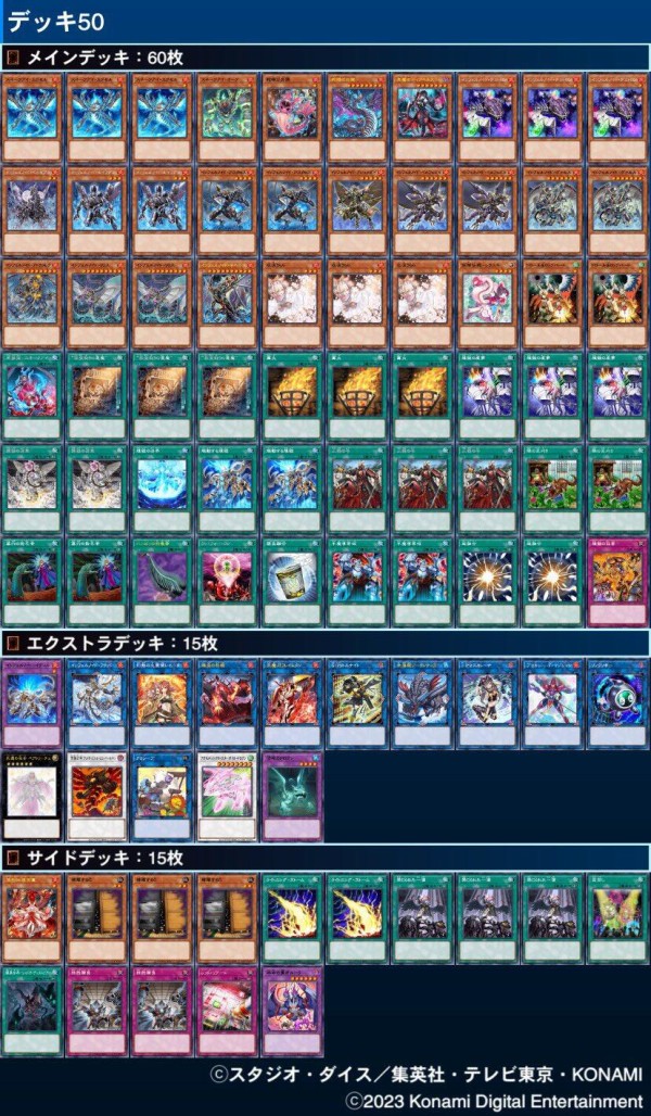 遊戯王大会結果】第9回すじCS チーム戦 優勝は【罪宝R-ACE