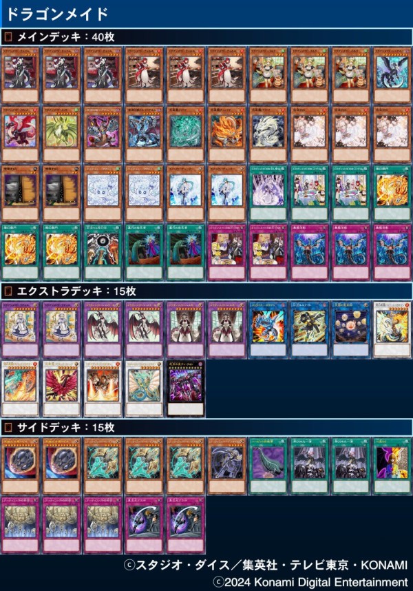 遊戯王大会結果】第16回銀河杯 個人戦 優勝は【ラビュリンス