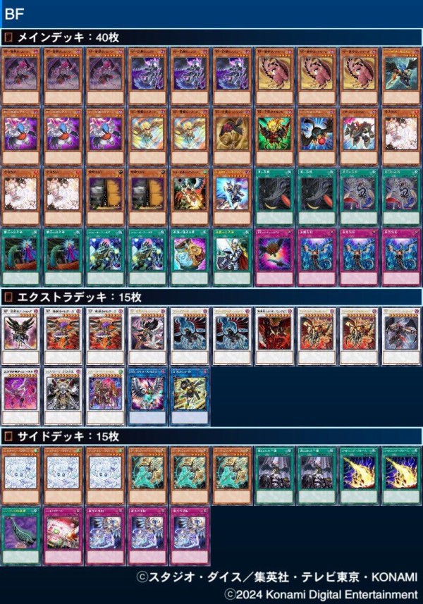 遊戯王大会結果】第27回こまちCS 個人戦 優勝は【デモンスミス