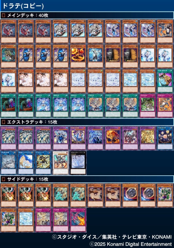 遊戯王大会結果】第220回ネクストプレイ杯 個人戦 優勝は【K9VS