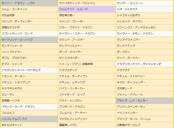 遊戯王ocg 7月10日以降 一部のカード効果処理 エンドフェイズ時 についてのルールが改定 テキスト 表記も変更されるらしい スターライト速報 遊戯王ocg情報まとめ