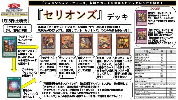 遊戯王 セリオンズ デッキ パーツ アジア版 シークレット