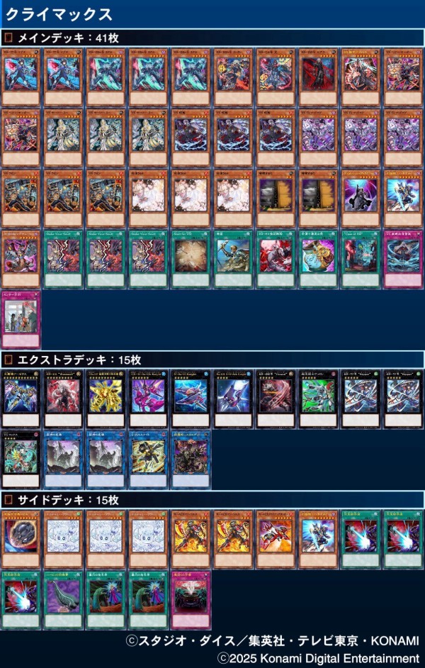 遊戯王大会結果】ふわドラCS チーム戦 優勝は【ヤミー】【K9VS】【K9VS