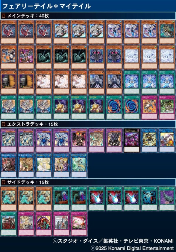 遊戯王大会結果】第215回ネクストプレイ杯 個人戦 優勝は