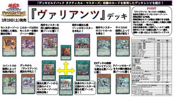 遊戯王OCG】『ヴァリアンツ』のデッキレシピを公式が紹介！ : スター