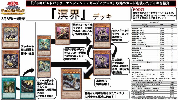 遊戯王OCG】『溟界』のデッキレシピを公式が紹介！ : スター