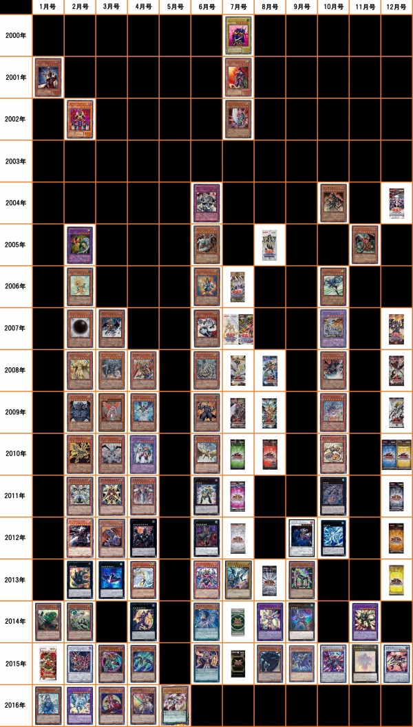 遊戯王OCG】空席を埋めてVジャン付録1年間達成 : スターライト