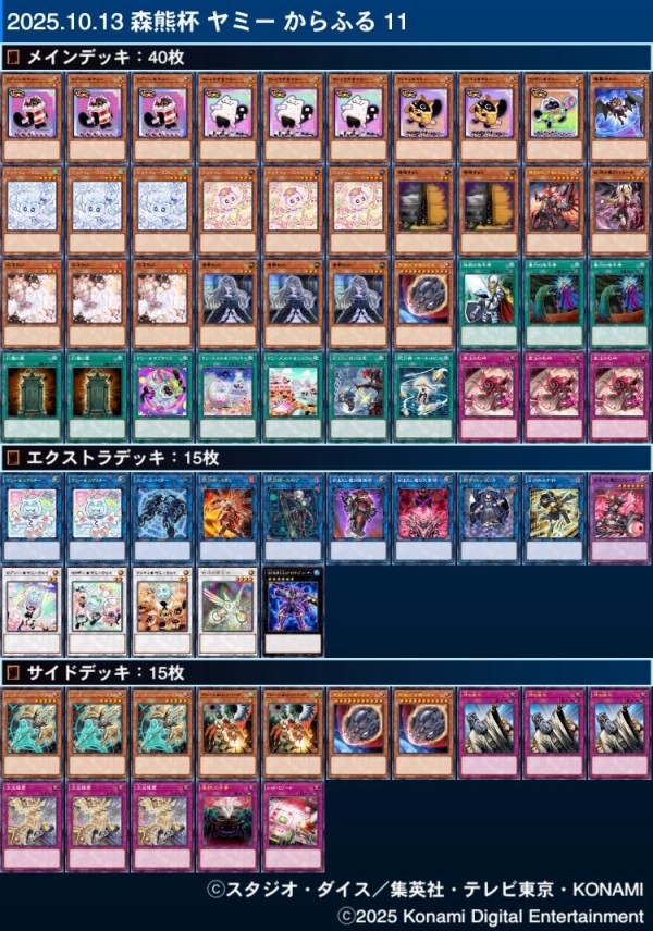 遊戯王大会結果】第4回森の熊さん杯 個人戦 優勝は【デモンスミス