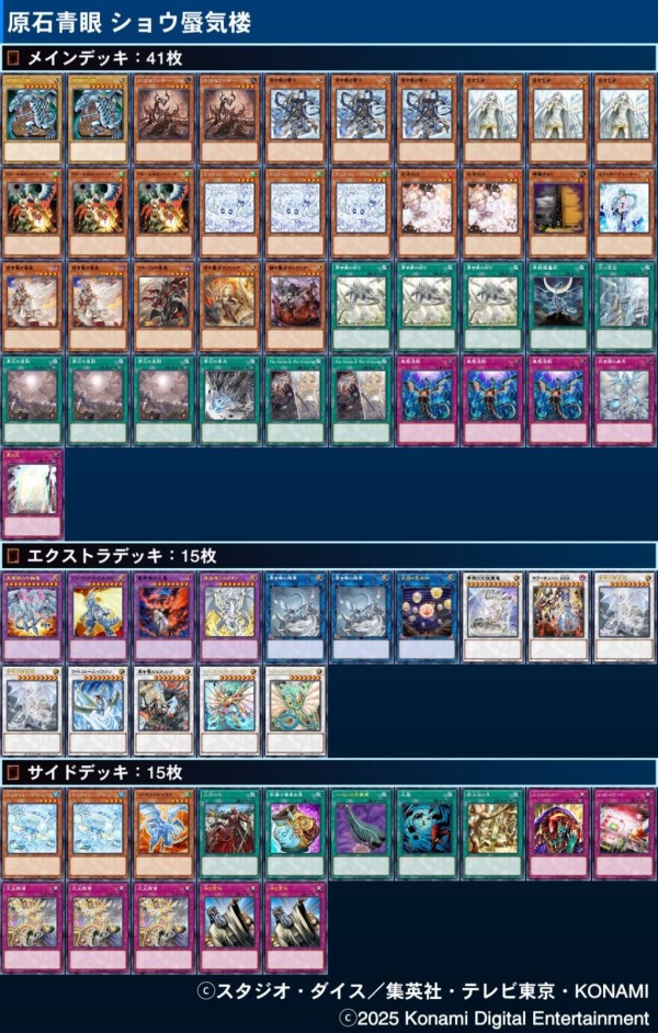 遊戯王大会結果】ごりごりCS チーム戦 優勝は【エルフェンノーツK9VS