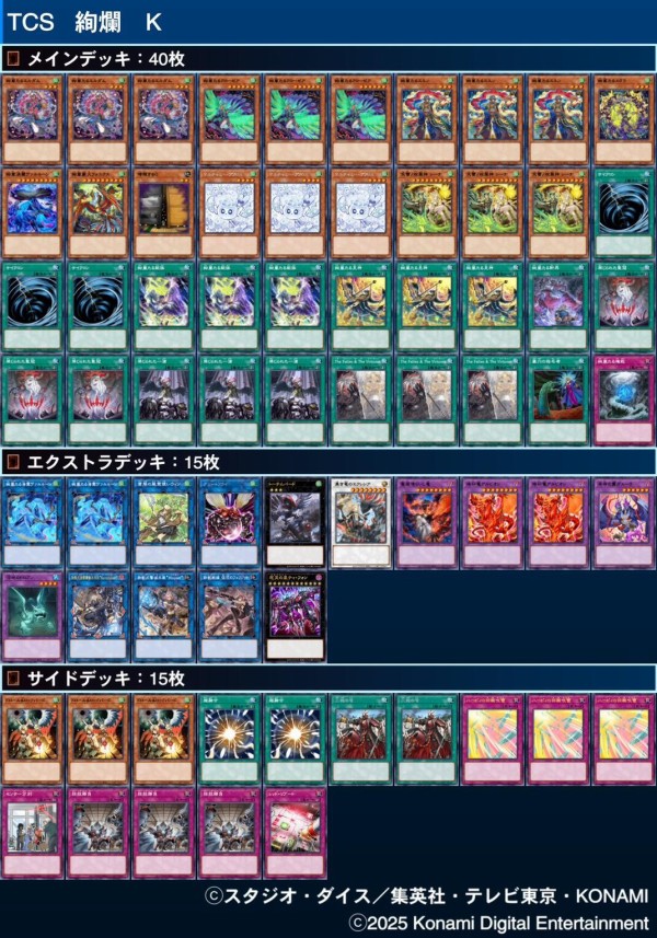 遊戯王大会結果】第19回Tetsu Champion Ship 個人戦 優勝は【K9VS