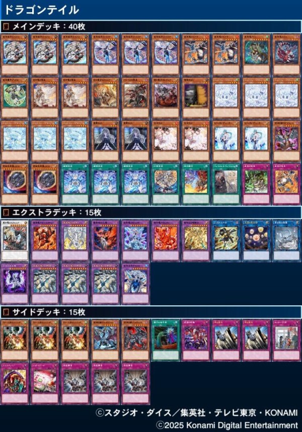 遊戯王大会結果】第3回つりおCS桐生 個人戦 優勝は【烙印ドラゴン