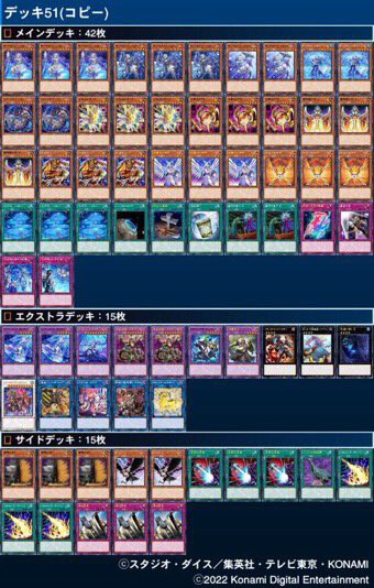 遊戯王　まとめ 遊戯王大会結果】第22回禿鷹CS チーム戦 優勝は【イシズティアラ