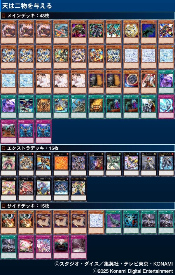 遊戯王大会結果】第27回ラムネCS 個人戦 優勝は【オノマトライゼ