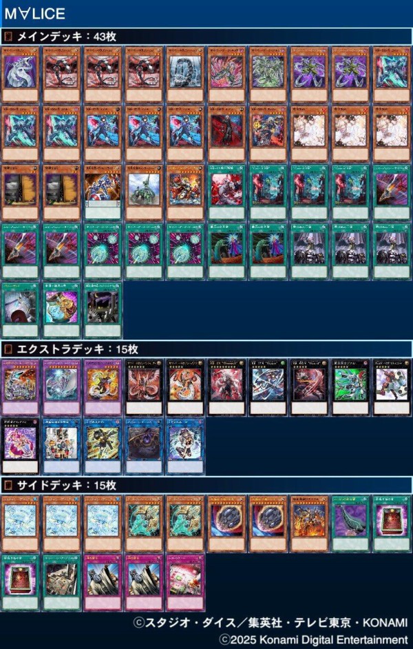 遊戯王大会結果】第5回黒猫CS 個人戦 優勝は【K9サイバー