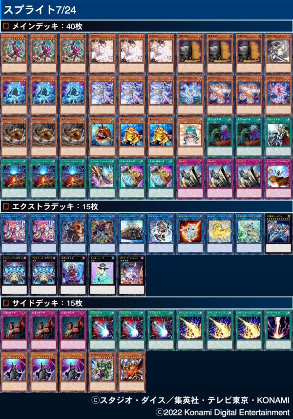 遊戯王大会結果 第127回太陽cs チーム戦 優勝は スプライト スプライト スターライト速報 遊戯王ocg情報まとめ