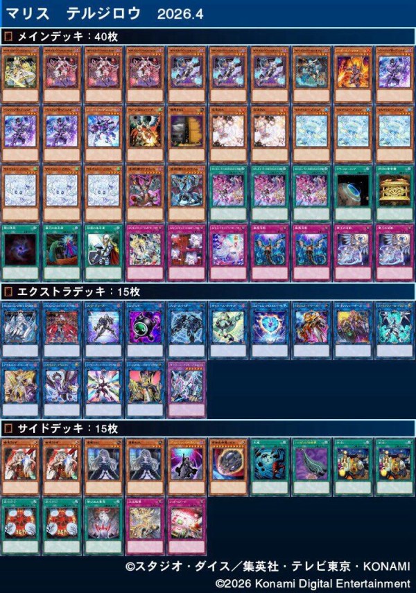 遊戯王大会結果】第1回寝業CS 個人戦 優勝は【M∀LICE】！ : スター