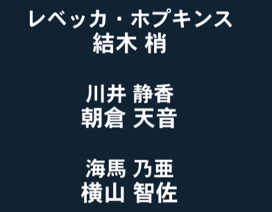 遊戯王デュエルリンクス】「川井静香」使用権解放！レベッカと静香