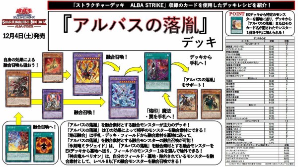 遊戯王OCG】『アルバスの落胤』のデッキレシピを公式が紹介！ : スター