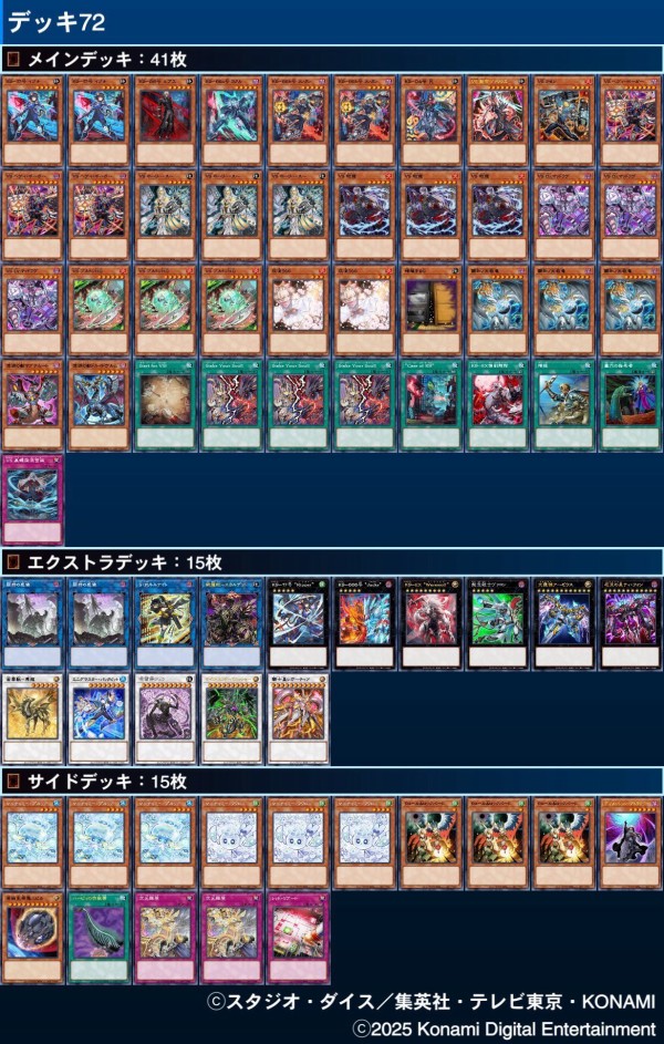 遊戯王大会結果】ごりごりCS チーム戦 優勝は【エルフェンノーツK9VS
