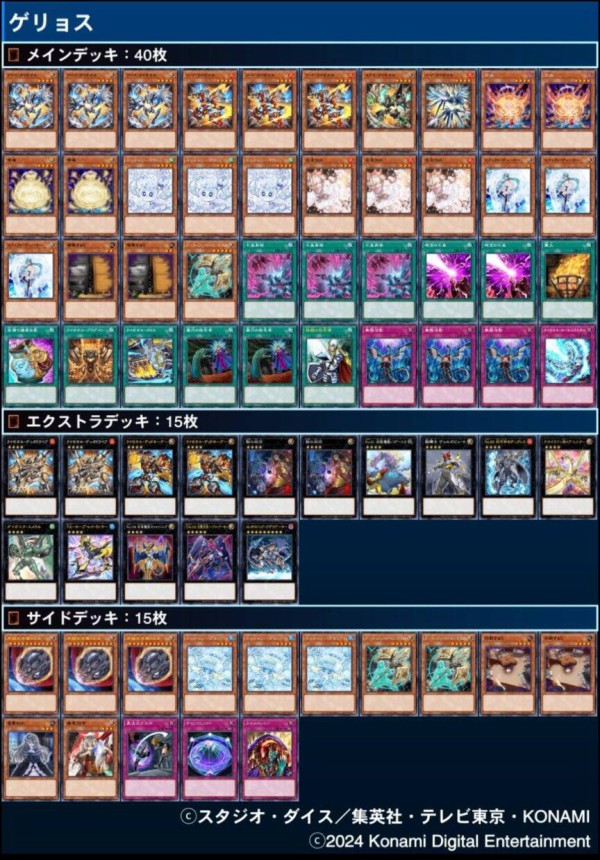 遊戯王大会結果】第46回RAM杯 個人戦 優勝は【アザミナデモン