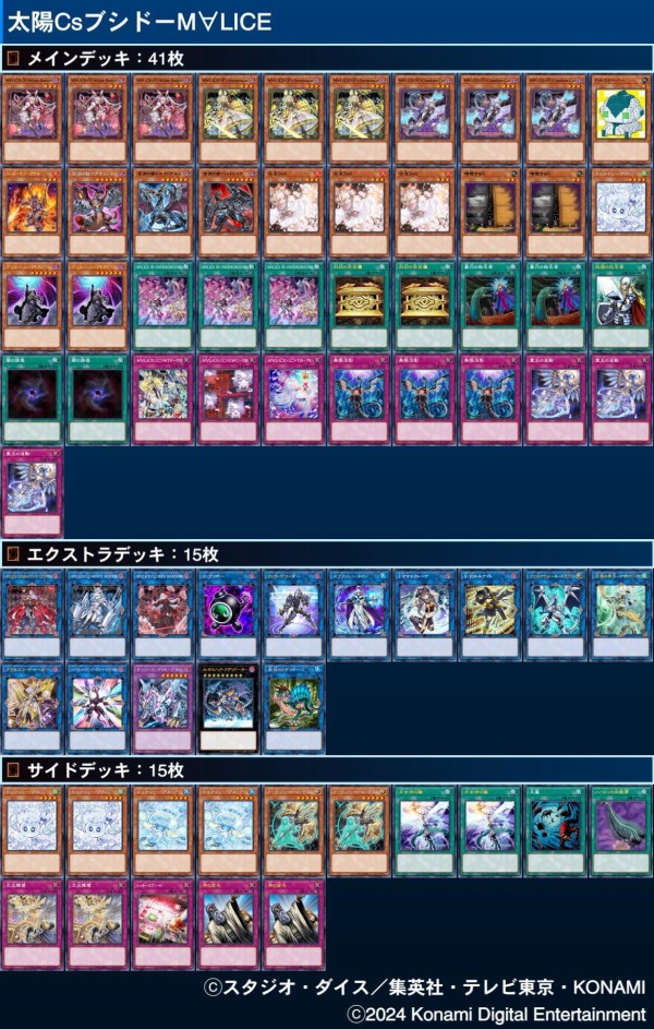 遊戯王大会結果】第303回太陽CS チーム戦 優勝は【M∀LICE】【M