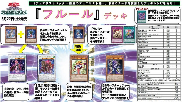 遊戯王ocg フルール のデッキレシピを公式が紹介 スターライト速報 遊戯王ocg情報まとめ