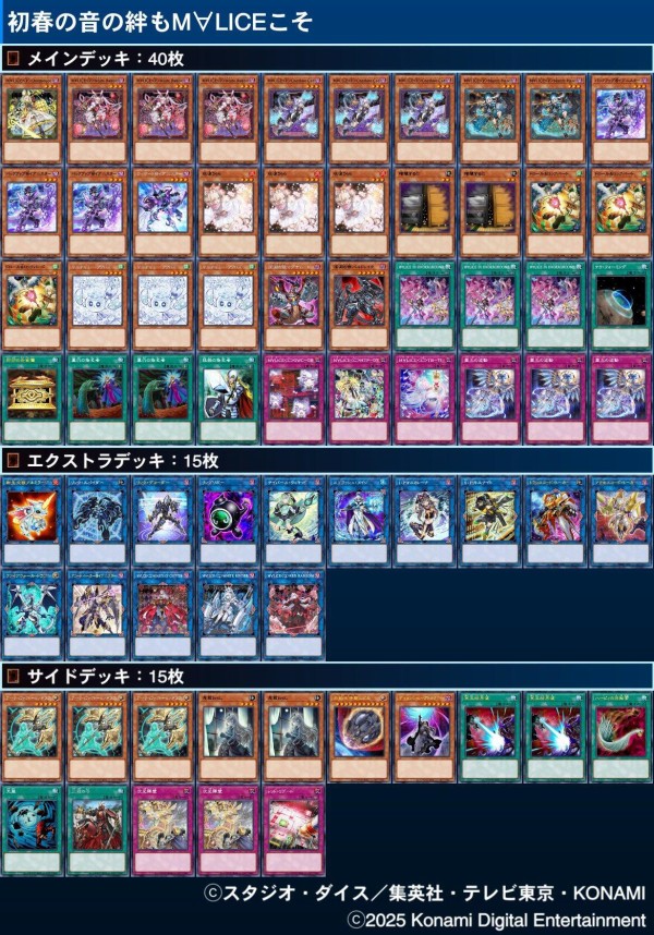 【大会優勝構築】 M∀LICE デッキ 遊戯王 2025 M∀LICE】 優勝デッキレシピ【遊戯王/マリス】 | 遊戯王 - 大会