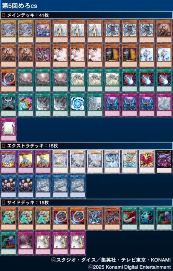 遊戯王大会結果】第5回めろCS チーム戦 優勝は【原石青眼】【M∀lice