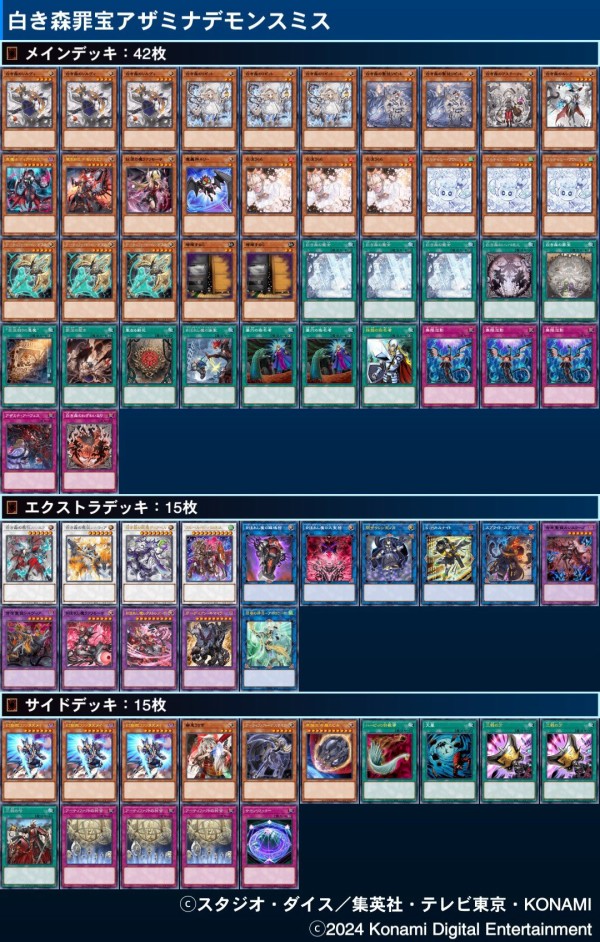 遊戯王大会結果】第2回咲杯 個人戦 優勝は【オルフェゴール