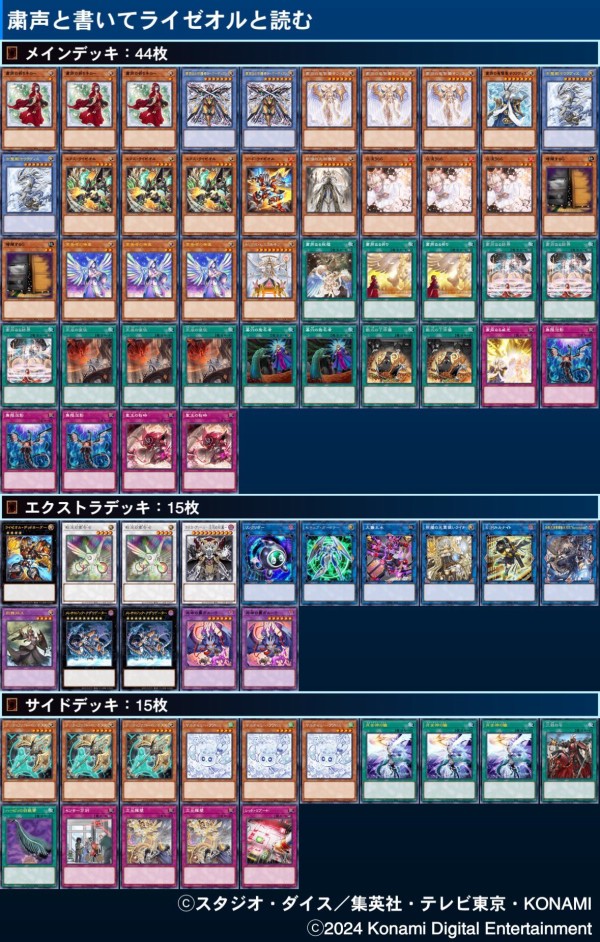 遊戯王大会結果】第3回まゆげCS 個人戦 優勝は【デモンスミス
